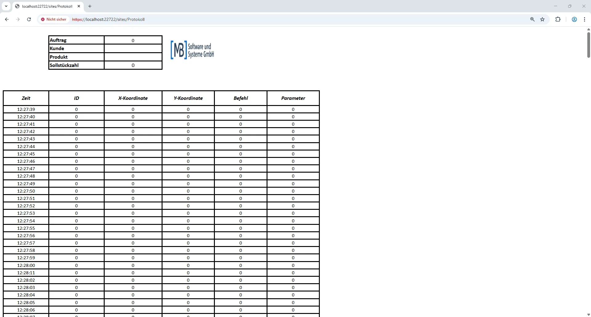Captured PLC data displayed in a web browser