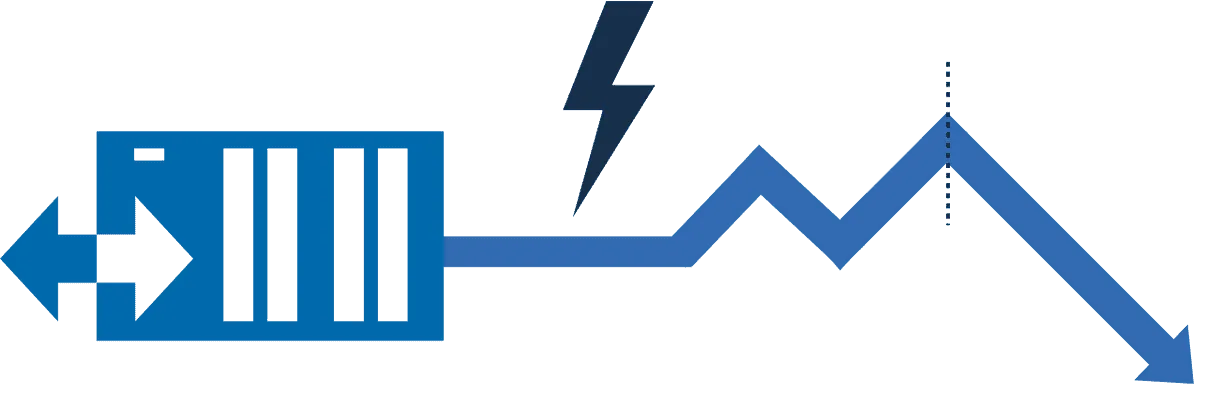 Graphic: reducing energy costs by measuring consumption at the controller