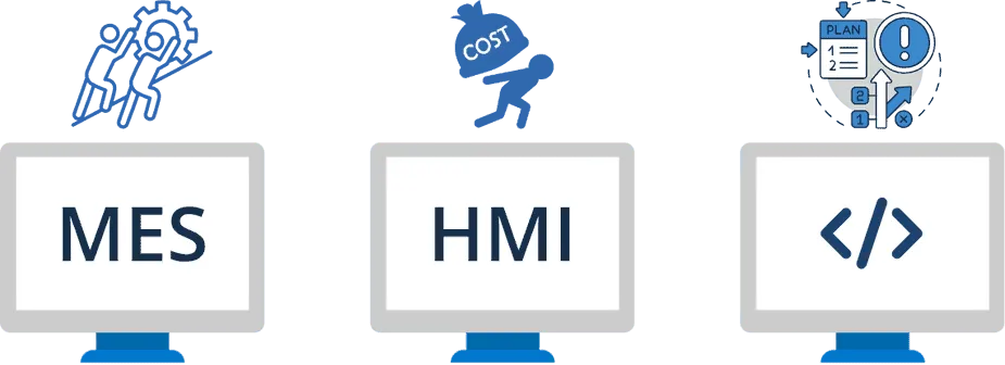 Typical challenges with MES, HMI and programming when displaying PLC data in the browser