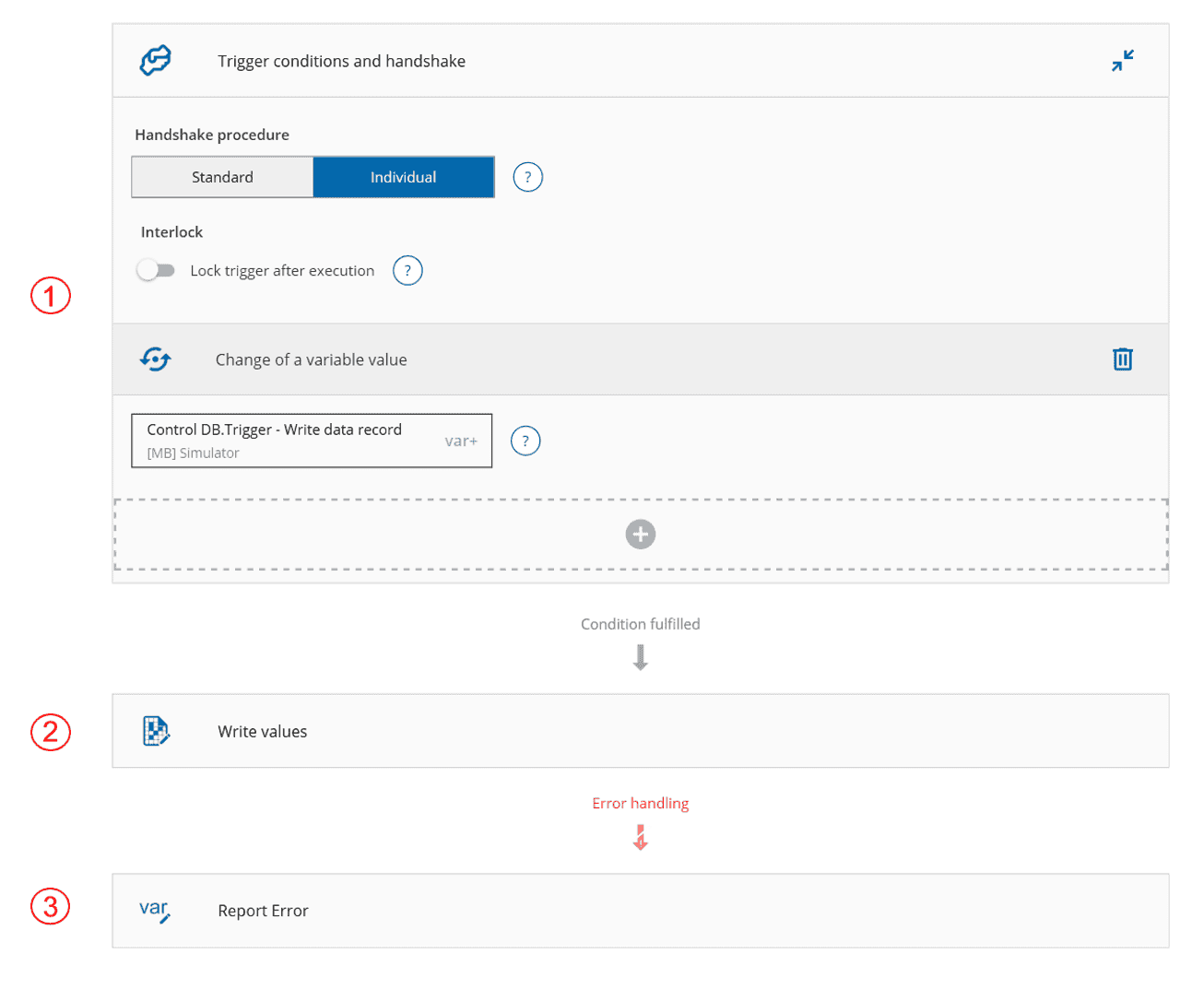 Individual handshake | MB Datasuite