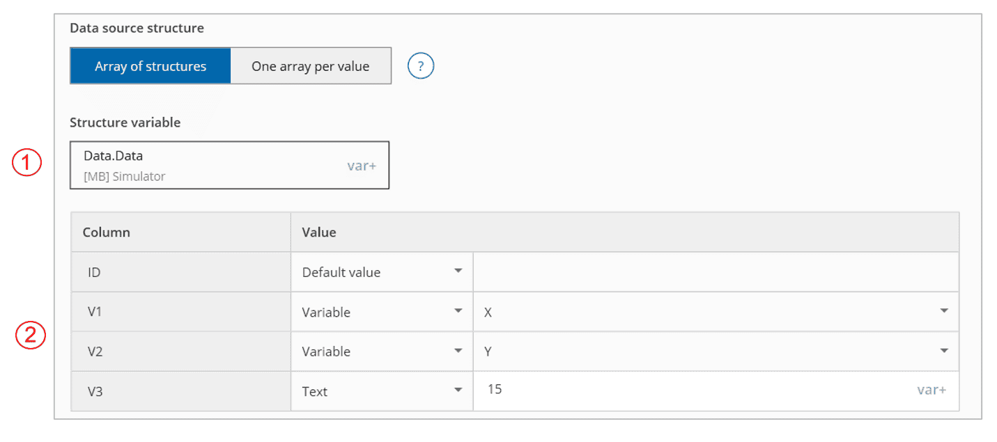 Database: Write several data records (insert) - MB Datasuite