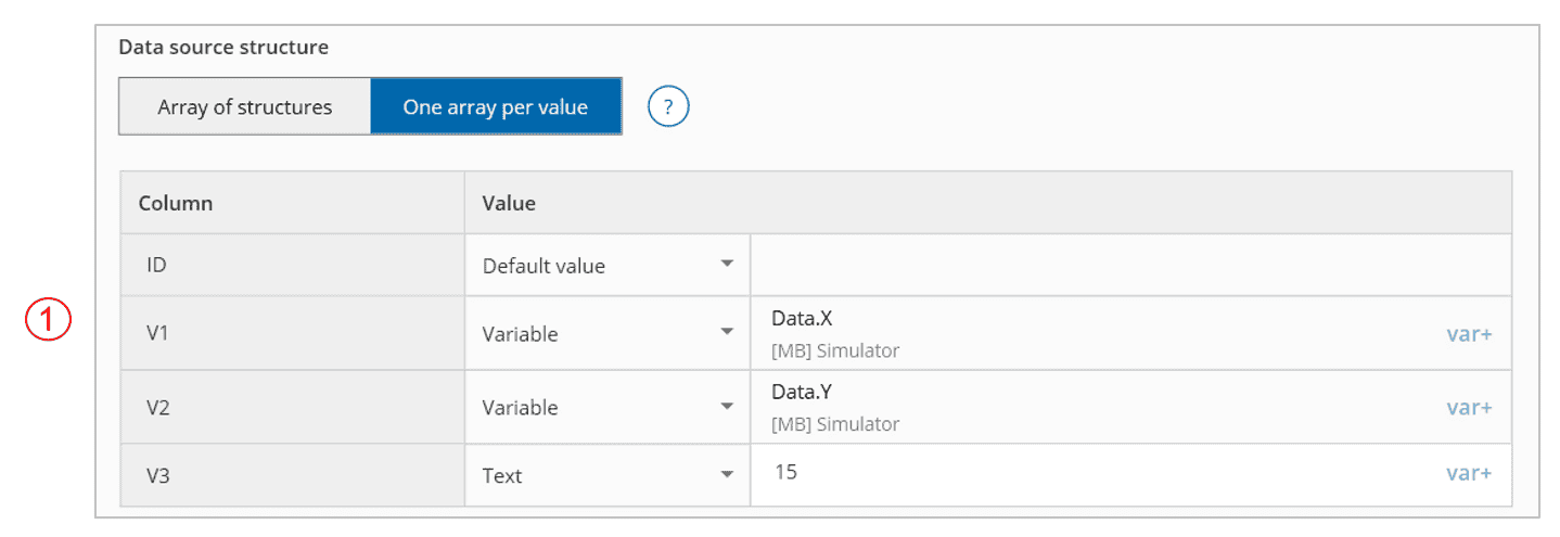 Database: Write several data records (insert) - MB Datasuite